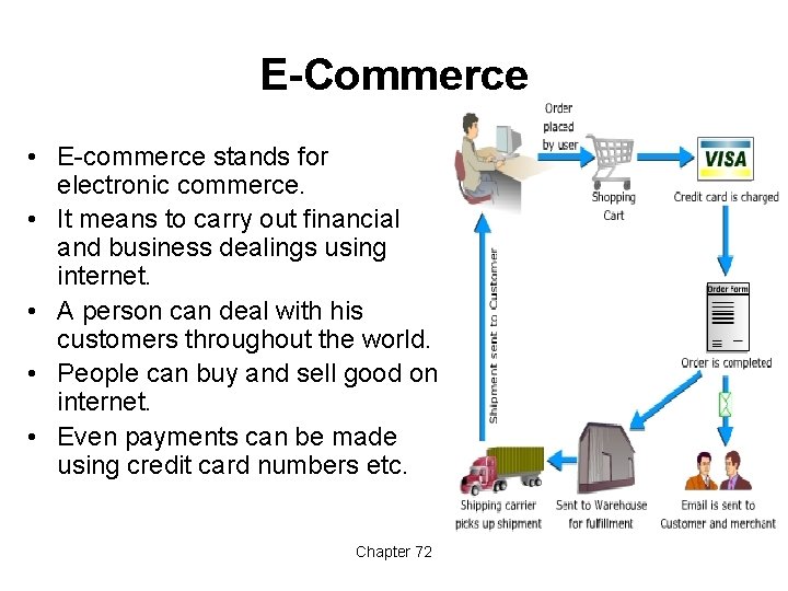 E-Commerce • E-commerce stands for electronic commerce. • It means to carry out financial