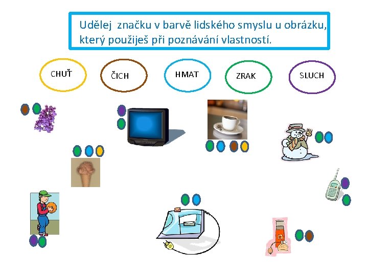 Udělej značku v barvě lidského smyslu u obrázku, který použiješ při poznávání vlastností. CHUŤ