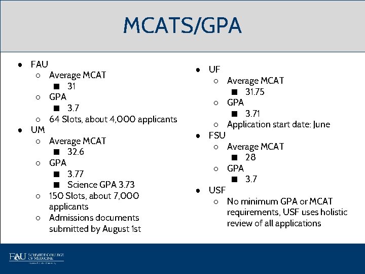 MCATS/GPA ● FAU ○ Average MCAT ■ 31 ○ GPA ■ 3. 7 ○