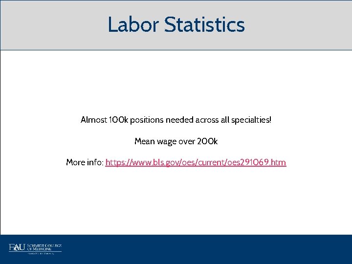 Labor Statistics Almost 100 k positions needed across all specialties! Mean wage over 200