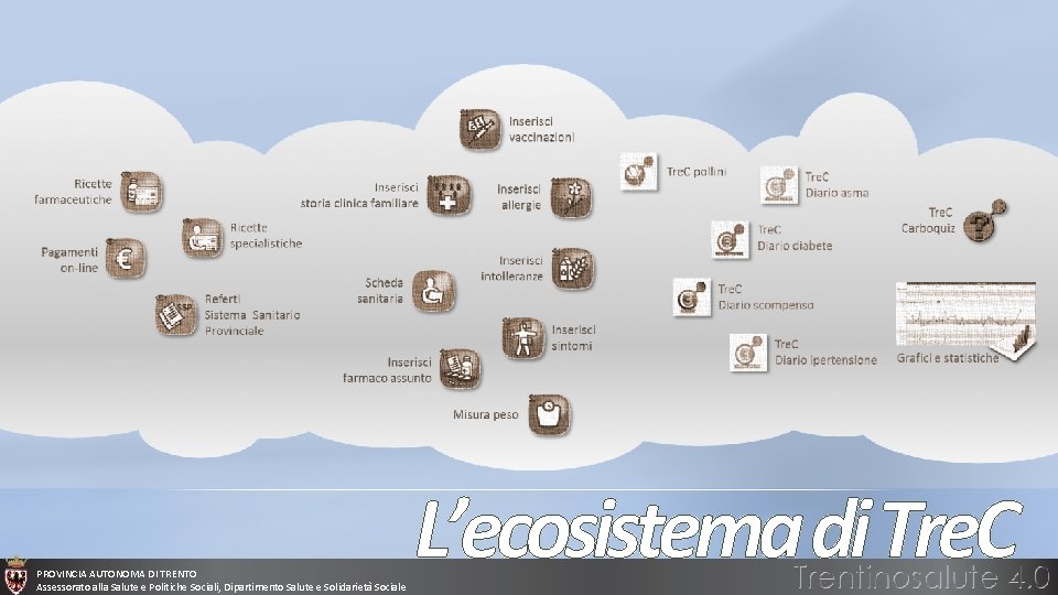 PROVINCIA AUTONOMA DI TRENTO Assessorato alla Salute e Politiche Sociali, Dipartimento Salute e Solidarietà PROVINCIA AUTONOMA DI TRENTO Assessorato alla Salute e Politiche Sociali, Dipartimento Salute e Solidarietà