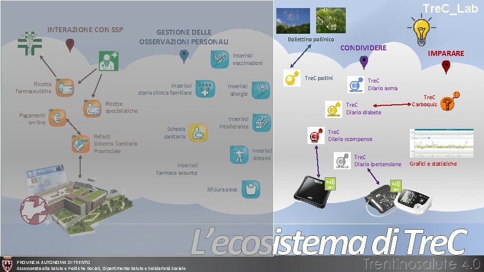Tre. C_Lab INTERAZIONE CON SSP GESTIONE DELLE OSSERVAZIONI PERSONALI Bollettino pollinico CONDIVIDERE Inserisci vaccinazioni Tre. C_Lab INTERAZIONE CON SSP GESTIONE DELLE OSSERVAZIONI PERSONALI Bollettino pollinico CONDIVIDERE Inserisci vaccinazioni