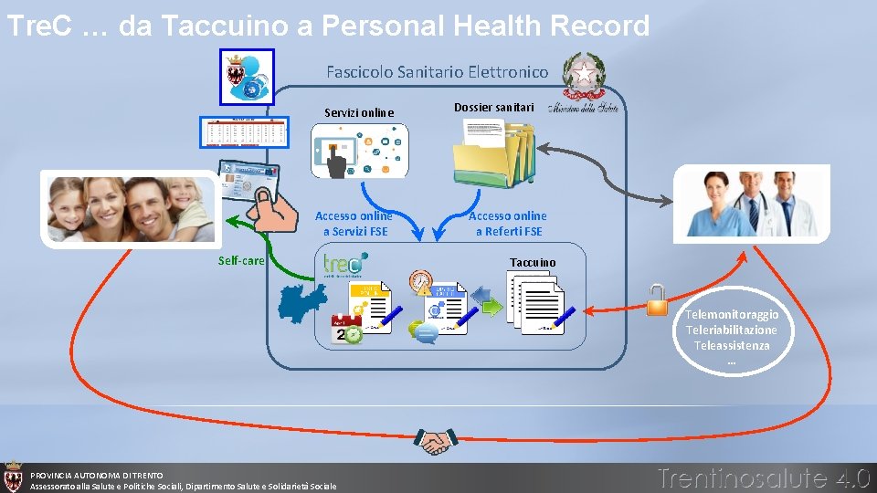 Tre. C … da Taccuino a Personal Health Record Fascicolo Sanitario Elettronico Servizi online Tre. C … da Taccuino a Personal Health Record Fascicolo Sanitario Elettronico Servizi online