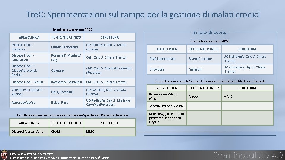 Tre. C: Sperimentazioni sul campo per la gestione di malati cronici In collaborazione con Tre. C: Sperimentazioni sul campo per la gestione di malati cronici In collaborazione con