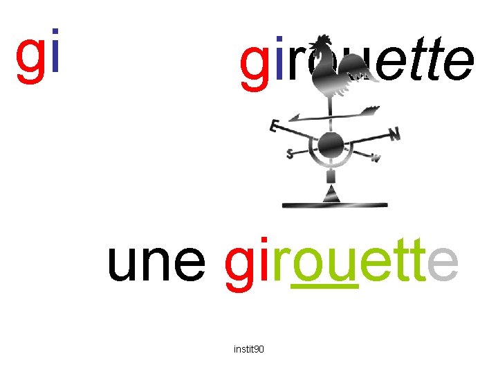 gi girouette une girouette instit 90 