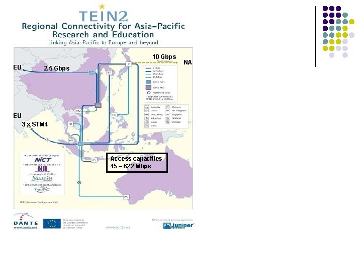 10 Gbps EU 2. 5 Gbps EU 3 x STM 4 Access capacities 45