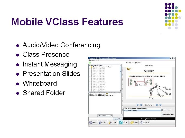 Mobile VClass Features l l l Audio/Video Conferencing Class Presence Instant Messaging Presentation Slides
