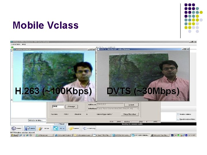 Mobile Vclass H. 263 (~100 Kbps) DVTS (~30 Mbps) 