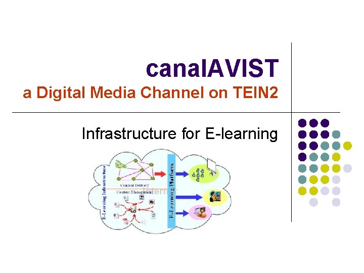 canal. AVIST a Digital Media Channel on TEIN 2 Infrastructure for E-learning 