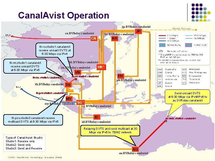 Canal. Avist Operation jp. DVRelay. canalavist cn. DVRelay. canalavist kr. DVRelay. canalavist CN JP
