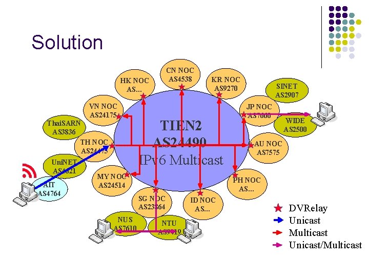 Solution CN NOC AS 4538 HK NOC AS… VN NOC AS 24175 Thai. SARN