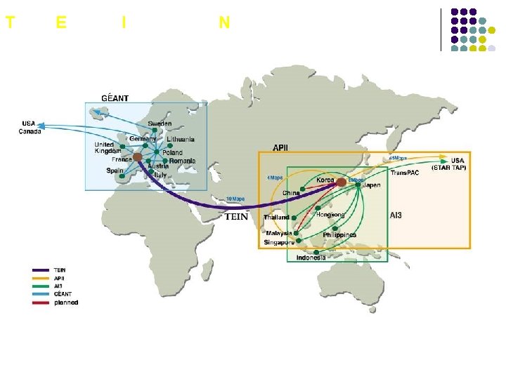 Trans Eurasia Information Network 1 st link: Korea- France 2001 (2 Mbps) 