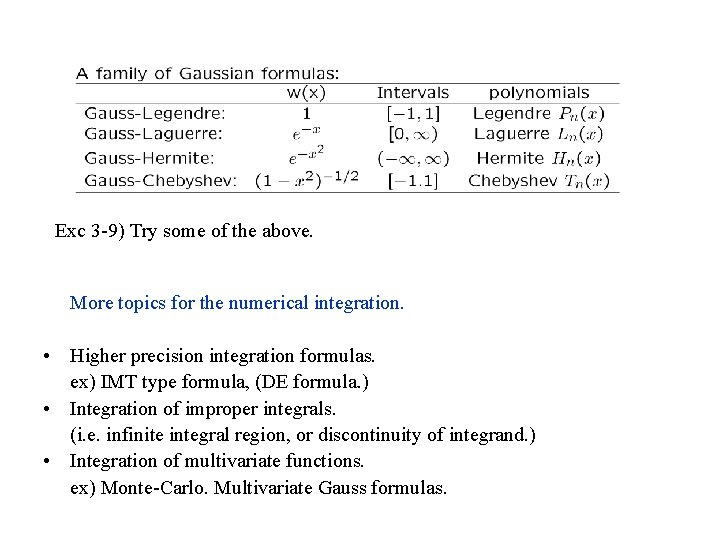 Exc 3 -9) Try some of the above. More topics for the numerical integration.