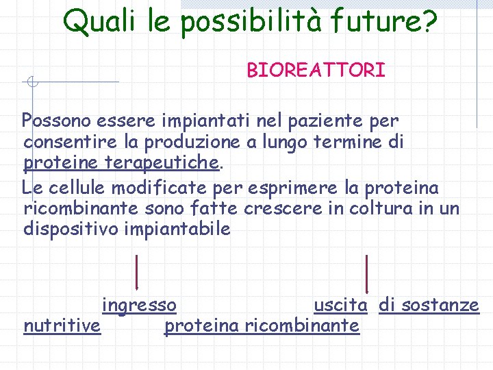 Quali le possibilità future? BIOREATTORI Possono essere impiantati nel paziente per consentire la produzione