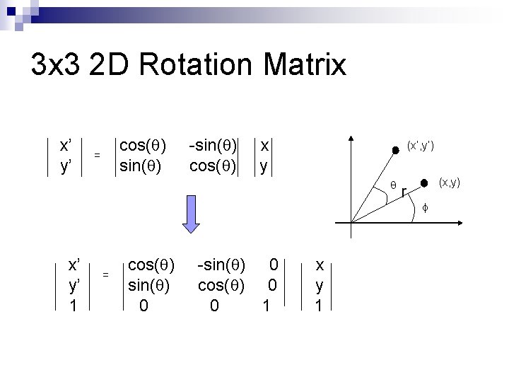 3 x 3 2 D Rotation Matrix x’ y’ cos(q) sin(q) = -sin(q) cos(q) 3 x 3 2 D Rotation Matrix x’ y’ cos(q) sin(q) = -sin(q) cos(q)
