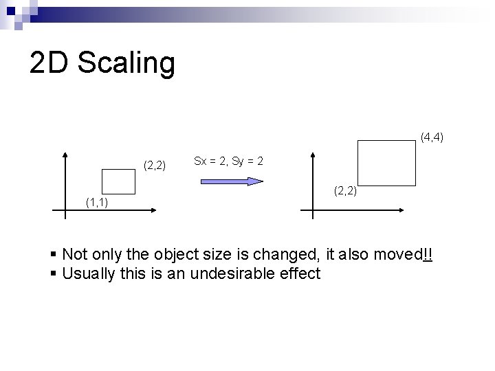 2 D Scaling (4, 4) (2, 2) (1, 1) Sx = 2, Sy =