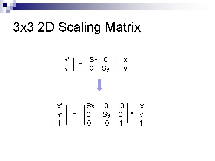 3 x 3 2 D Scaling Matrix x’ y’ 1 = = Sx 0