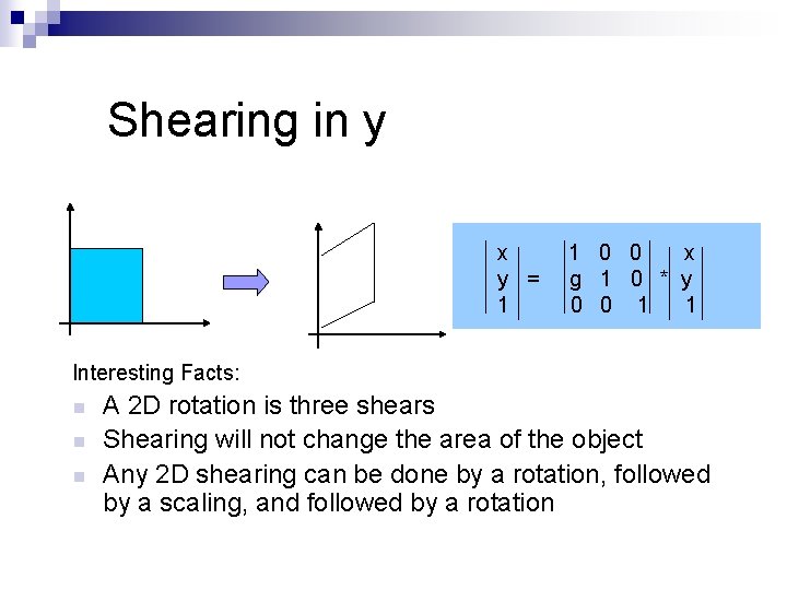 Shearing in y x y = 1 1 0 0 x g 1 0