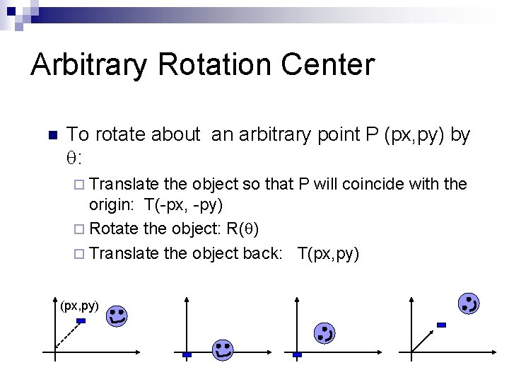 Arbitrary Rotation Center n To rotate about an arbitrary point P (px, py) by