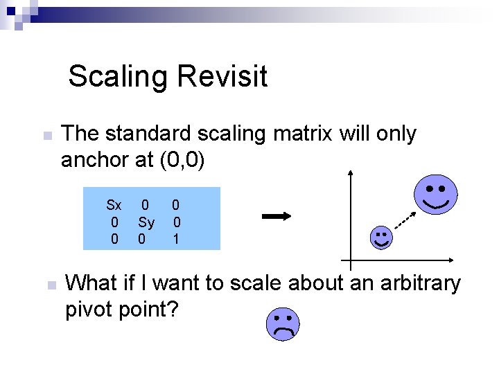 Scaling Revisit n The standard scaling matrix will only anchor at (0, 0) Sx