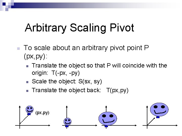 Arbitrary Scaling Pivot n To scale about an arbitrary pivot point P (px, py):