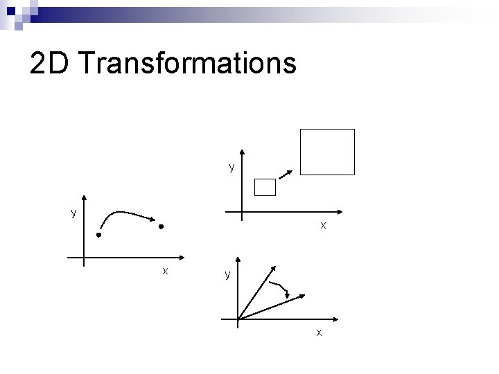 2 D Transformations y y x x y x 