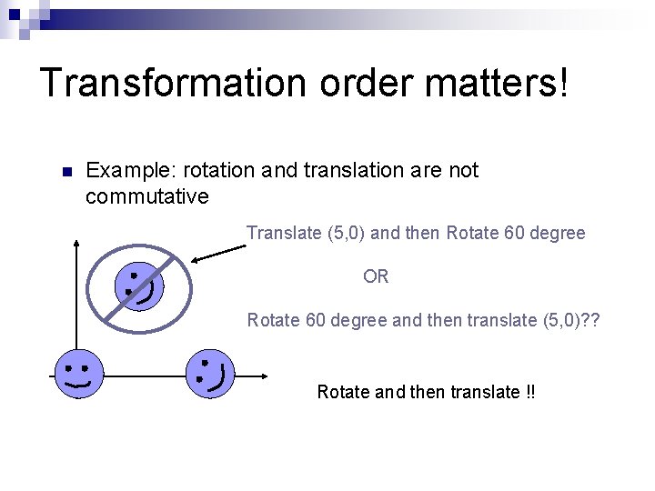 Transformation order matters! n Example: rotation and translation are not commutative Translate (5, 0)