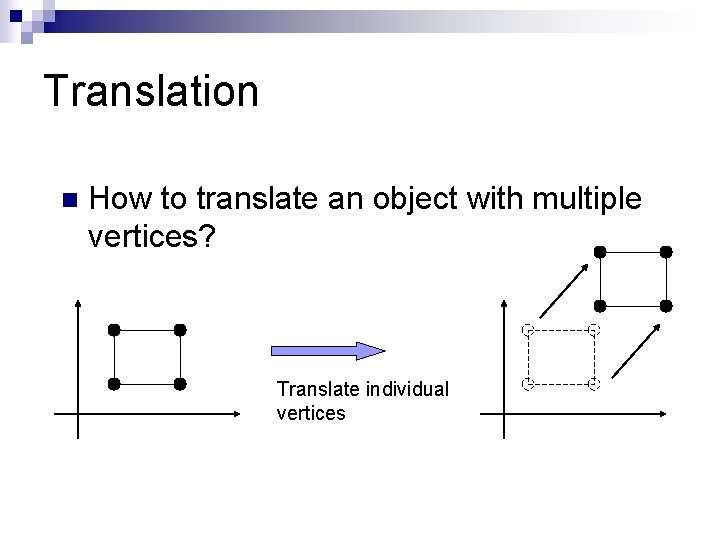 Translation n How to translate an object with multiple vertices? Translate individual vertices 