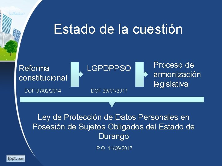 Estado de la cuestión Reforma constitucional LGPDPPSO DOF 07/02/2014 DOF 26/01/2017 Proceso de armonización