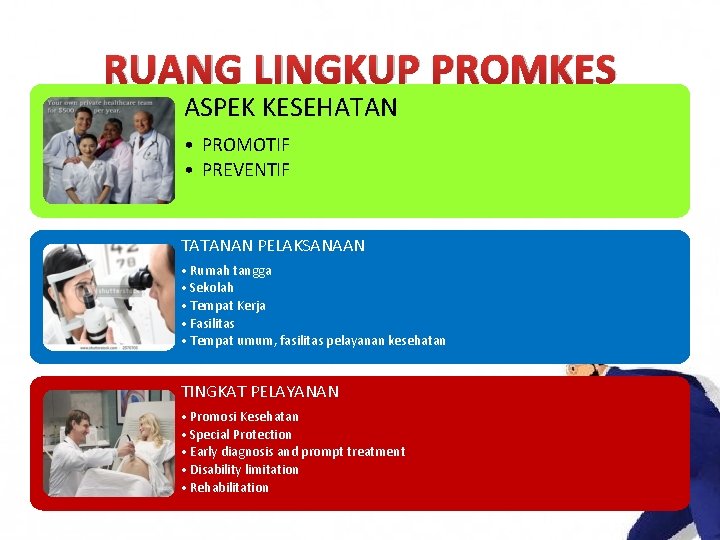 RUANG LINGKUP PROMKES ASPEK KESEHATAN • PROMOTIF • PREVENTIF TATANAN PELAKSANAAN • Rumah tangga