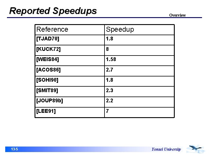 Reported Speedups 13 -5 Overview Reference Speedup [TJAD 70] 1. 8 [KUCK 72] 8