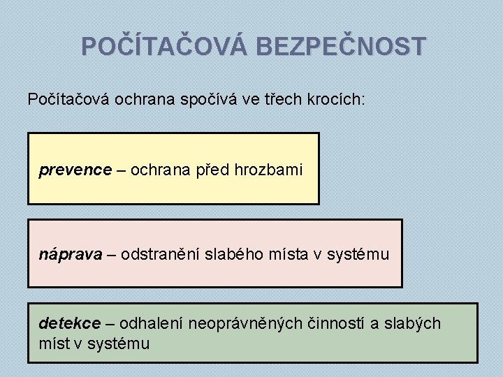 POČÍTAČOVÁ BEZPEČNOST Počítačová ochrana spočívá ve třech krocích: prevence – ochrana před hrozbami náprava