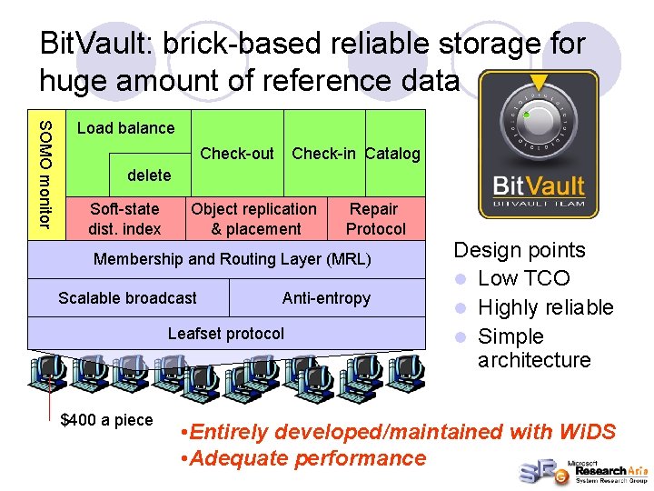 Bit. Vault: brick-based reliable storage for huge amount of reference data SOMO monitor Load
