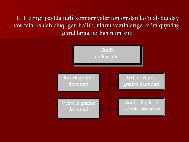 1. Hozirgi paytda turli kompaniyalar tomonidan ko’plab bunday vositalar ishlab chiqilgan bo’lib, ularni vazifalariga