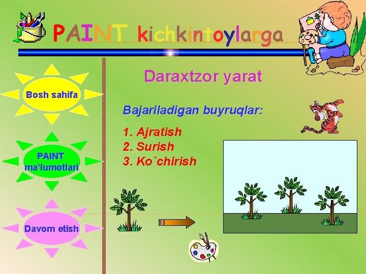 PAINT kichkintoylarga Daraxtzor yarat Bosh sahifa Bajariladigan buyruqlar: PAINT ma’lumotlari Davom etish 1. Ajratish