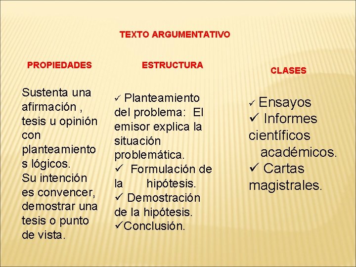 CLASES DE TEXTOS SEGN EL PROCEDIMIENTO LITERARIO TIPO