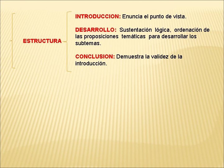 INTRODUCCION: Enuncia el punto de vista. ESTRUCTURA DESARROLLO: Sustentación lógica, ordenación de las proposiciones INTRODUCCION: Enuncia el punto de vista. ESTRUCTURA DESARROLLO: Sustentación lógica, ordenación de las proposiciones