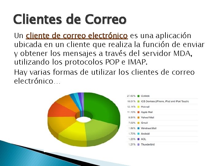 Clientes de Correo Un cliente de correo electrónico es una aplicación ubicada en un