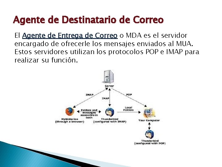 Agente de Destinatario de Correo El Agente de Entrega de Correo o MDA es