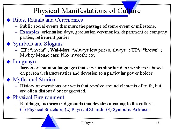 Physical Manifestations of Culture u Rites, Rituals and Ceremonies – Public social events that