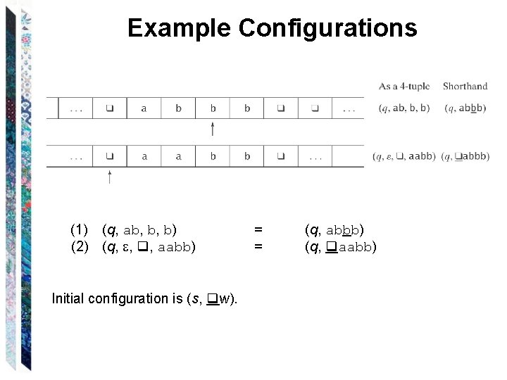 Example Configurations (1) (q, ab, b, b) (2) (q, , q, aabb) Initial configuration