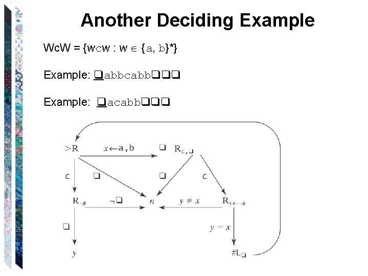 Another Deciding Example Wc. W = {wcw : w {a, b}*} Example: qabbcabbqqq Example: