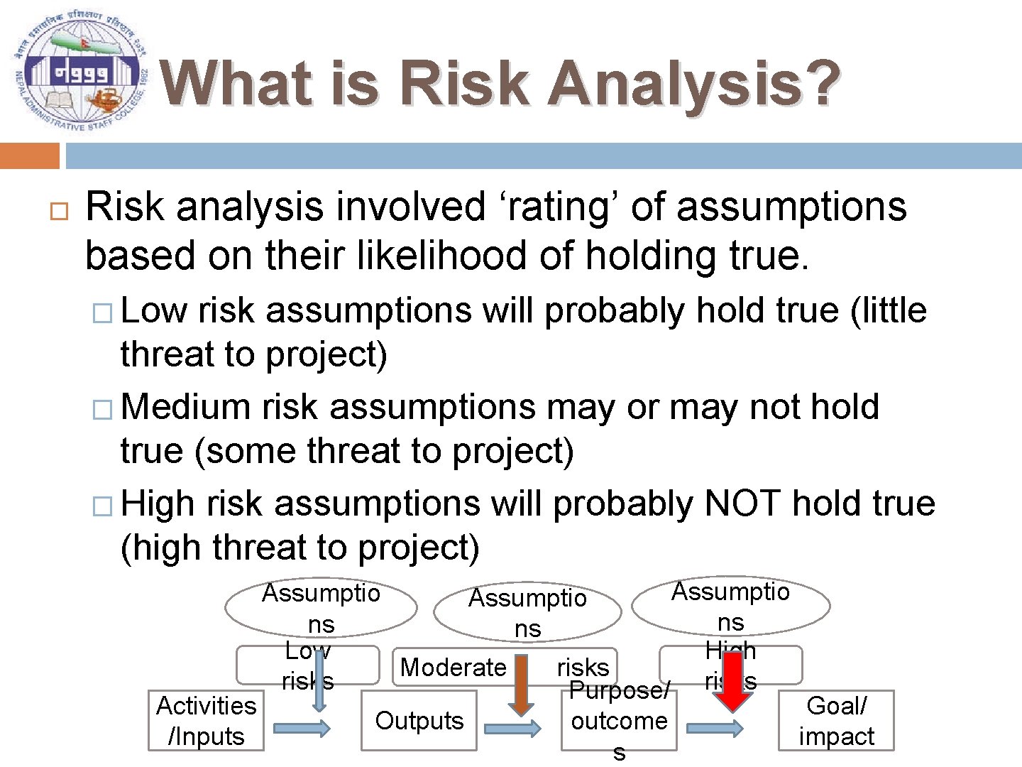 What is Risk Analysis? Risk analysis involved ‘rating’ of assumptions based on their likelihood