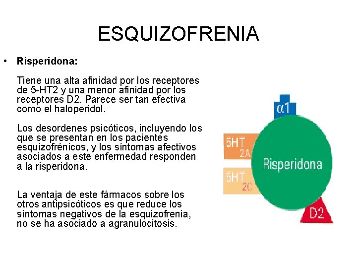 ESQUIZOFRENIA • Risperidona: Tiene una alta afinidad por los receptores de 5 -HT 2