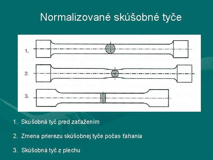 Normalizované skúšobné tyče s k ú 1. Skúšobná tyč pred zaťažením 2. Zmena prierezu