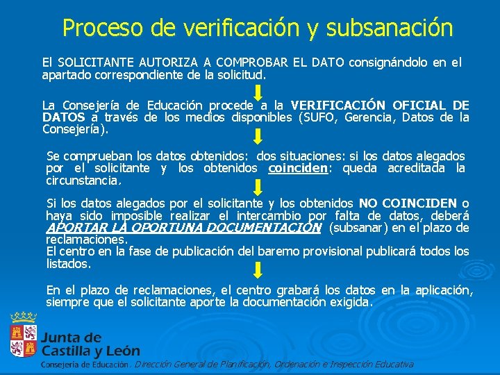 Proceso de verificación y subsanación El SOLICITANTE AUTORIZA A COMPROBAR EL DATO consignándolo en