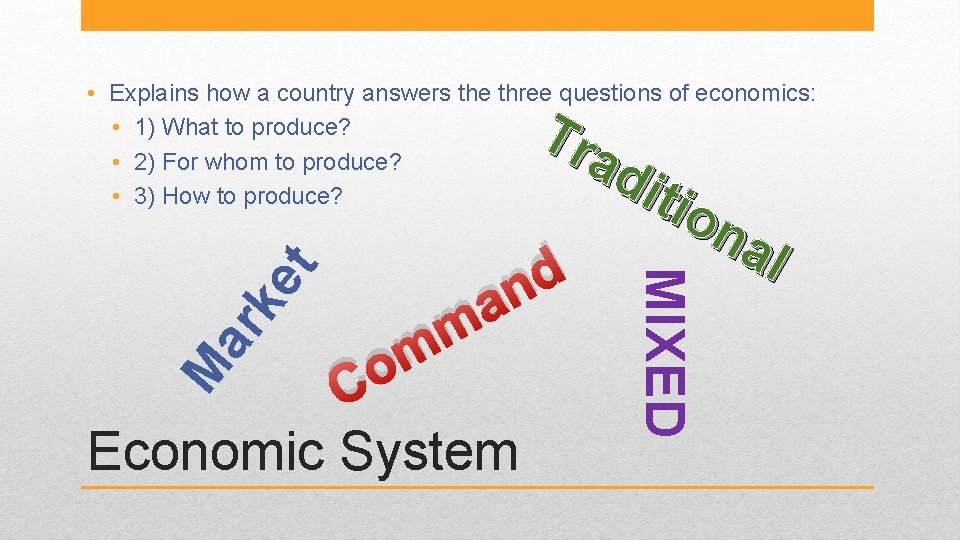 m o a m Tra dit ion al d n M C Economic System