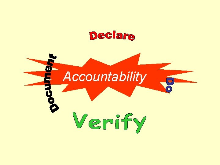 Accountability 