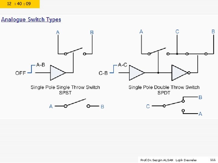 Prof. Dr. Sezgin ALSAN Lojik Devreler 111 