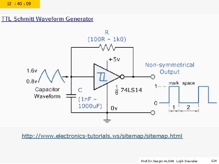 http: //www. electronics-tutorials. ws/sitemap. html Prof. Dr. Sezgin ALSAN Lojik Devreler 124 